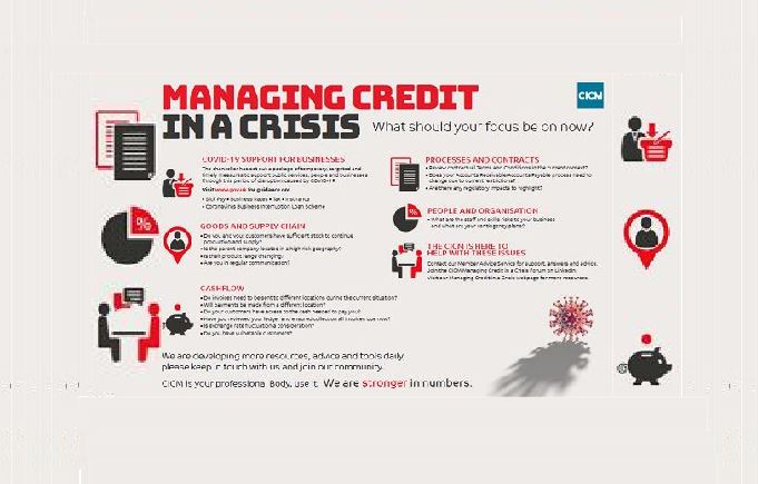 Managing Credit in a Crisis